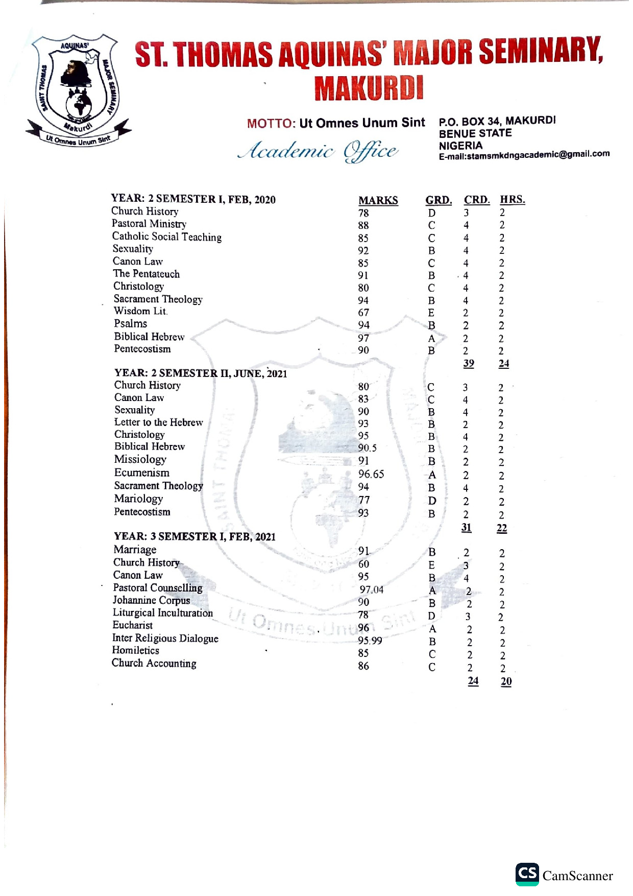 Document Page 2
